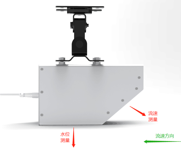 LLZ型雷達流量計(jì)